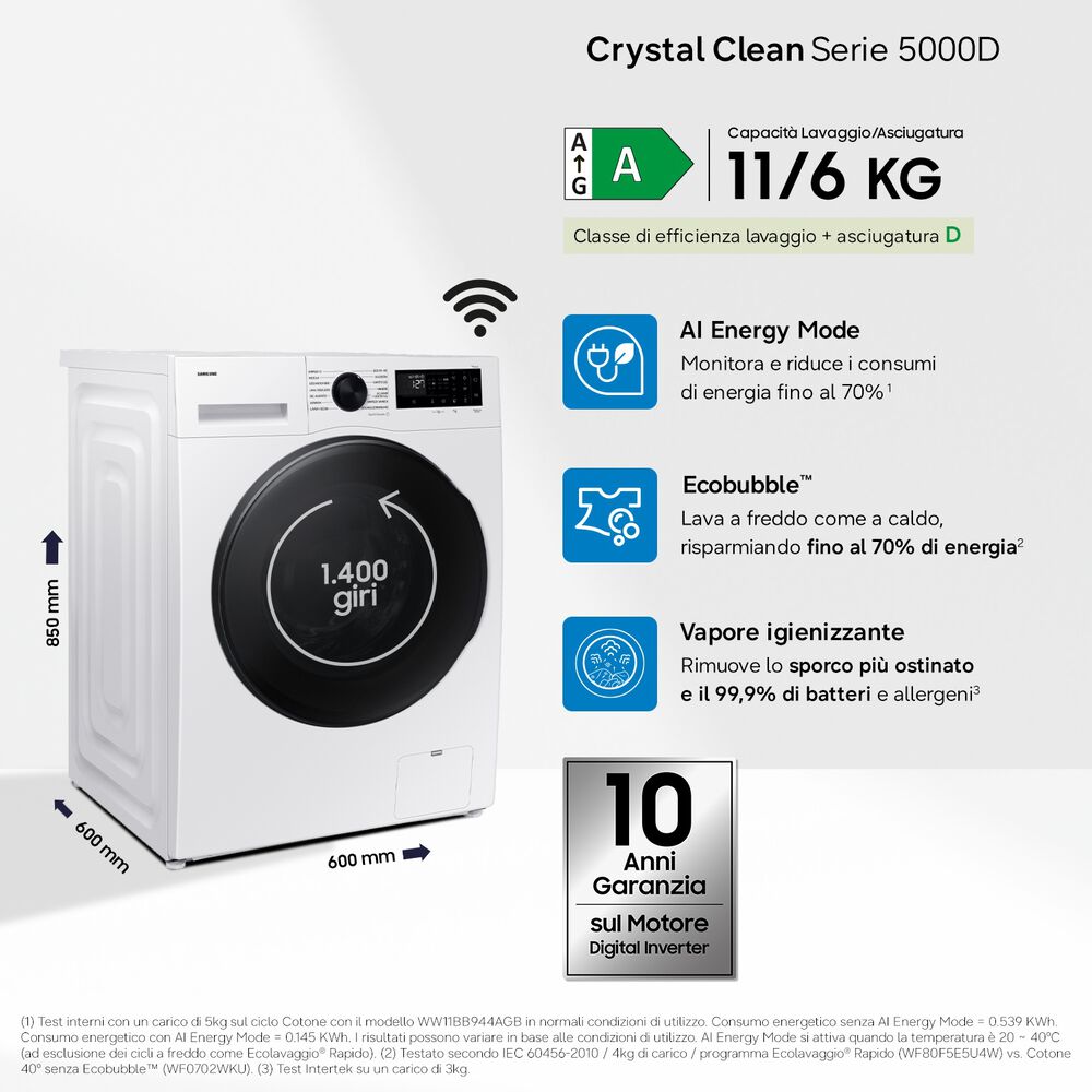 WD11DG5B15BEET, image number 1