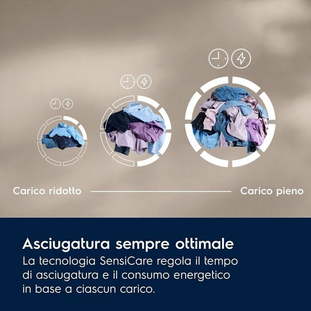 ASCIUGATRICE ELECTROLUX EW7H58GY A pompa di calore, 8 kg, profondit&agrave; 63,6 cm, 63 dB(A), BIANCO, Classe B - PRMG GRADING ROBN - 10%, image number 18