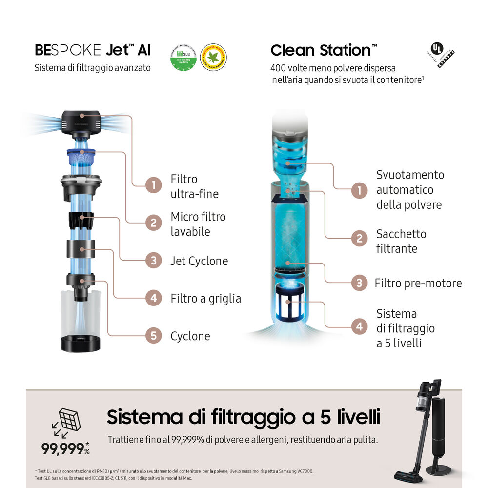 VS28C9784QK/WA, image number 5