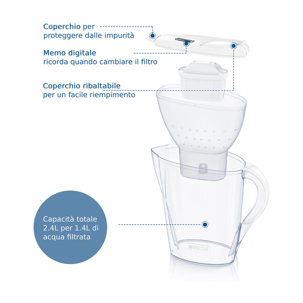 CARAFFA MARELLA MXpro, image number 2