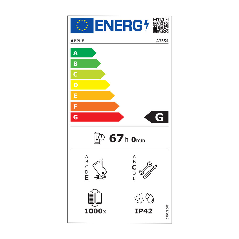 IPAD WIFI 128GB, image number 8