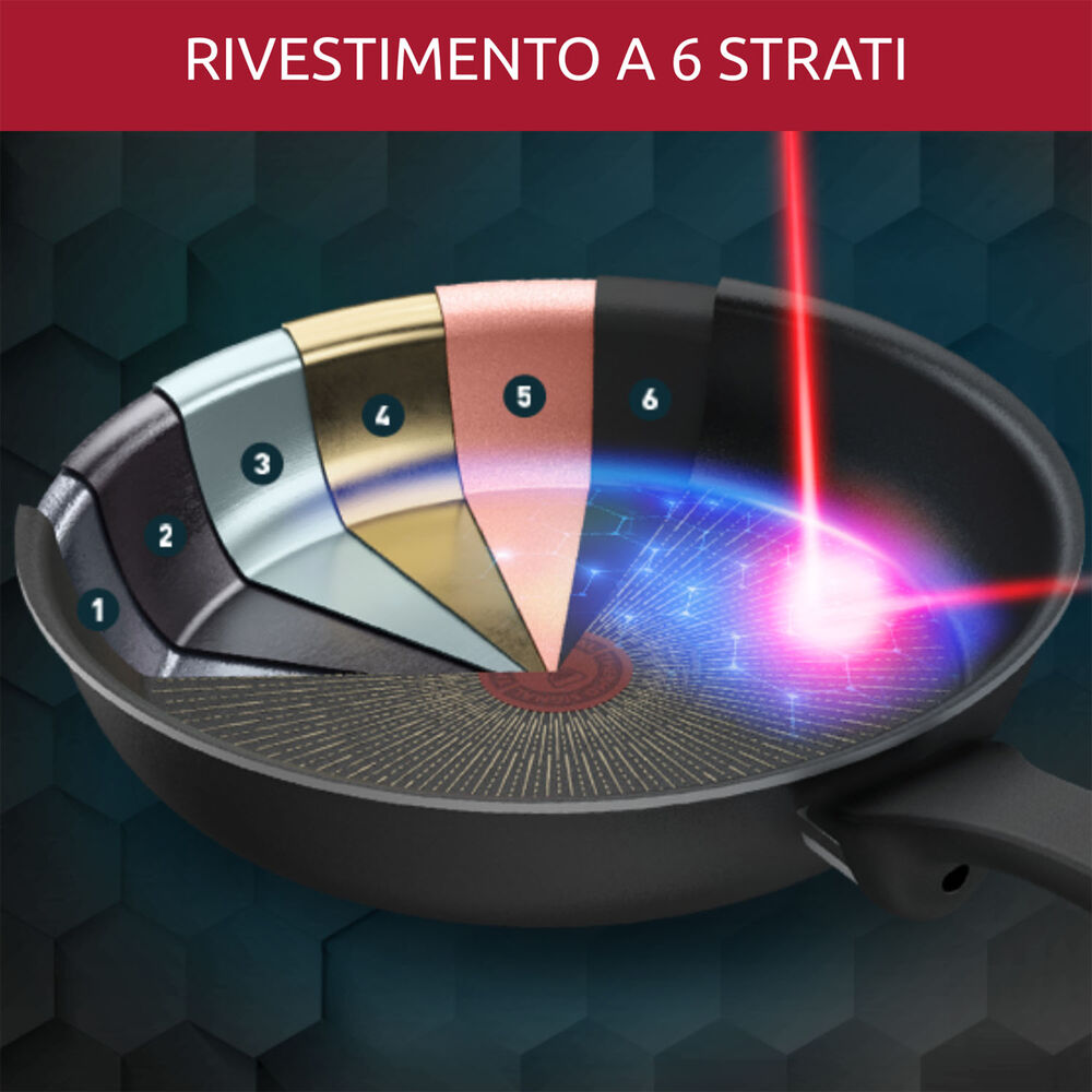 Unlimited &Oslash; 30cm, image number 2