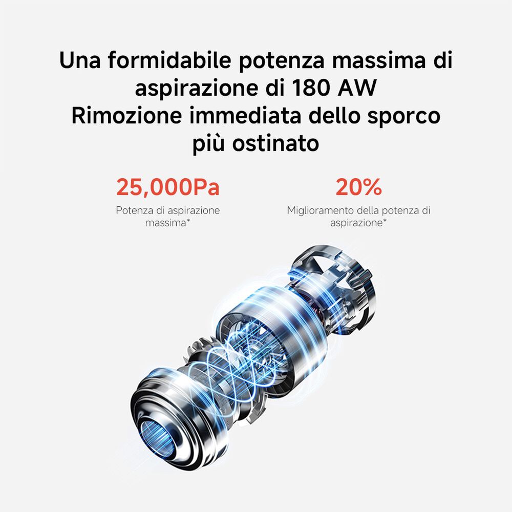 G20 Max, image number 1