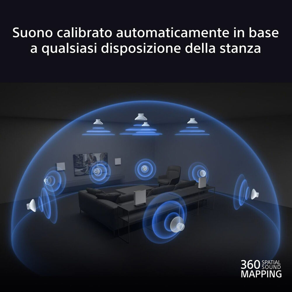 BRAVIA Theatre Quad, image number 7