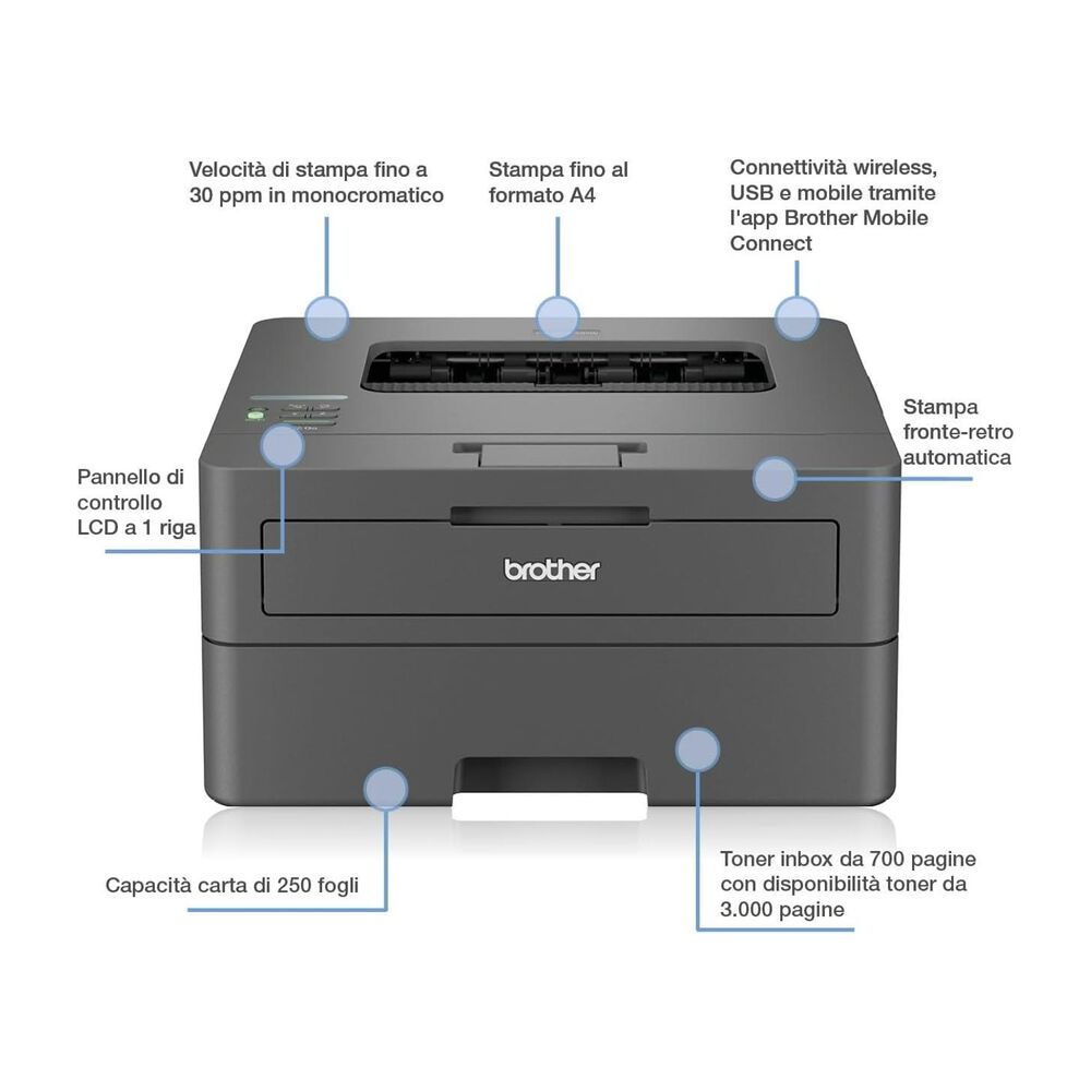 HL-L2400DWE, image number 4