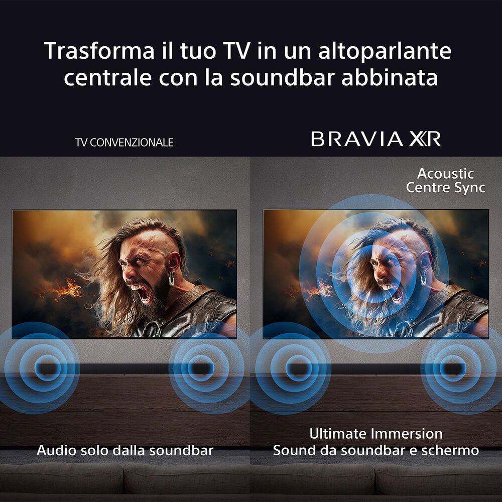 SOUNDBAR BRAVIA Theatre Bar 9 7.0.2 canali, Potenza Max 585 W, Cassa wireless, Nero - PRMG GRADING OOCN - 14.99%, image number 6