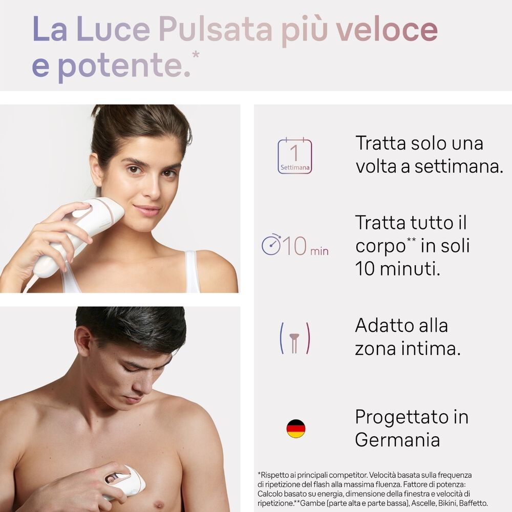 LUCE PULSATA PL7147, image number 15