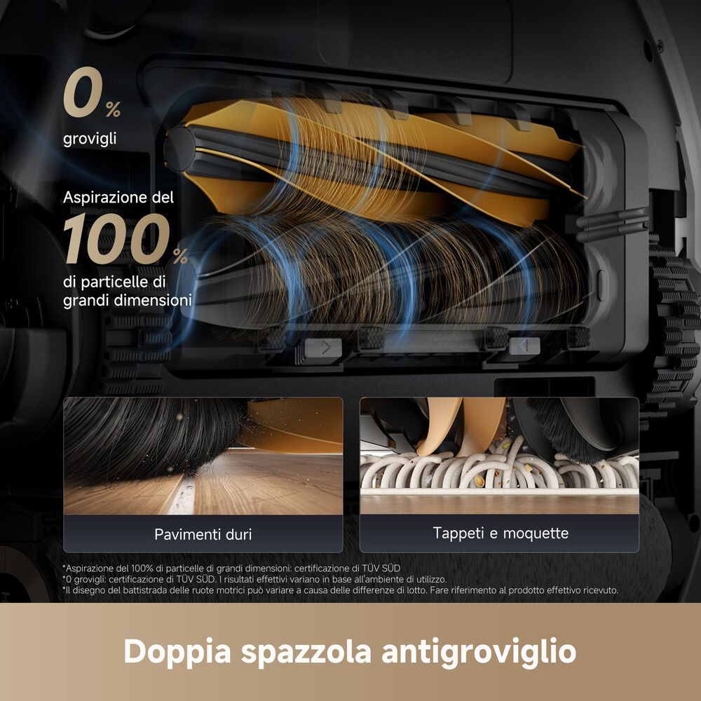 AQUA10VIM ROLLER, image number 4