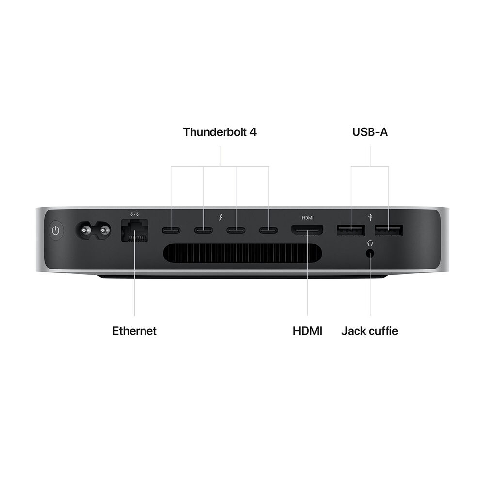MAC MINI M2 PRO 512, image number 2