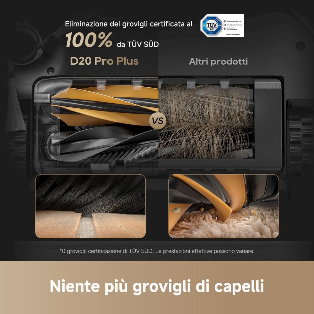 D20VIM PRO PLUS, image number 4