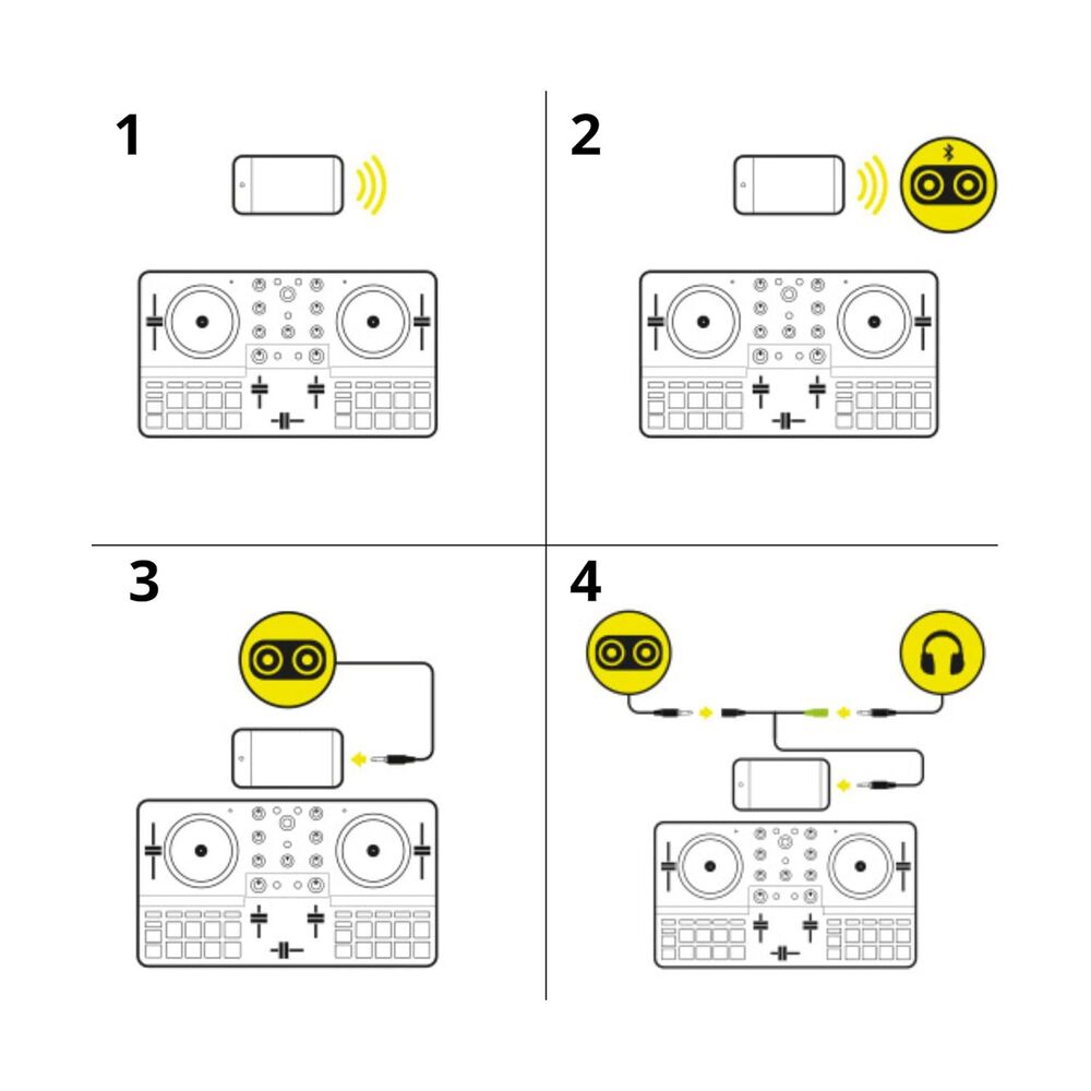 DJ Control MIX ULTRA, image number 4