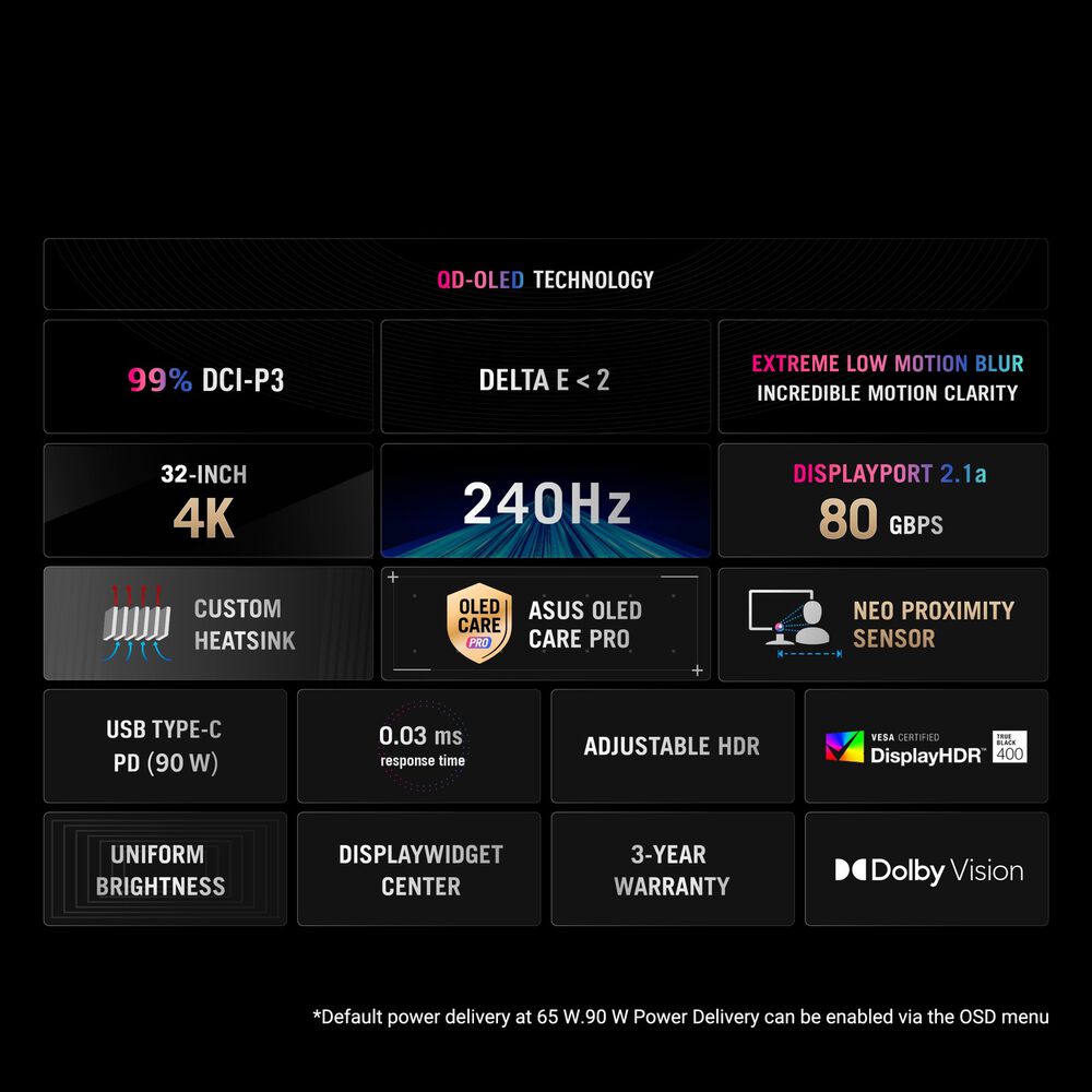 ROG SWIFT OLED PG32UCDMZ, image number 5