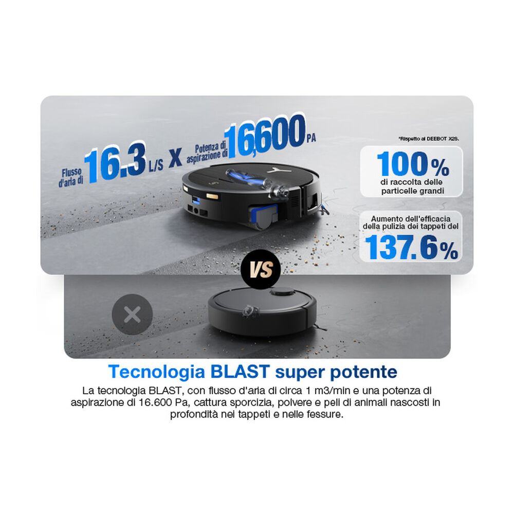 DEEBOT X9 PRO OMNI, image number 3