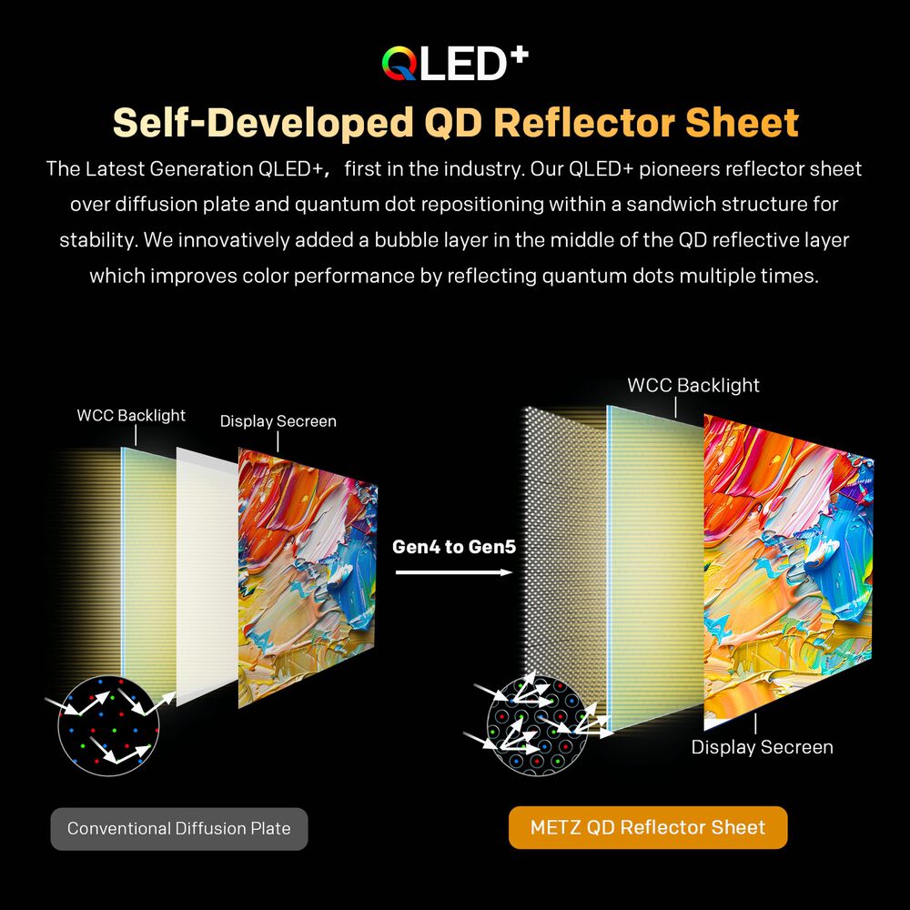 32MQF7030Z, image number 8