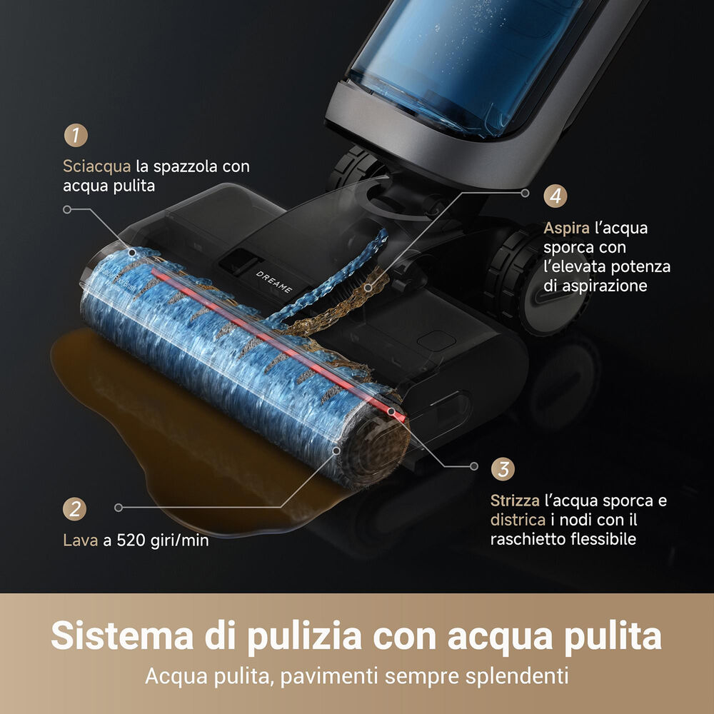 H14 Pro, image number 2