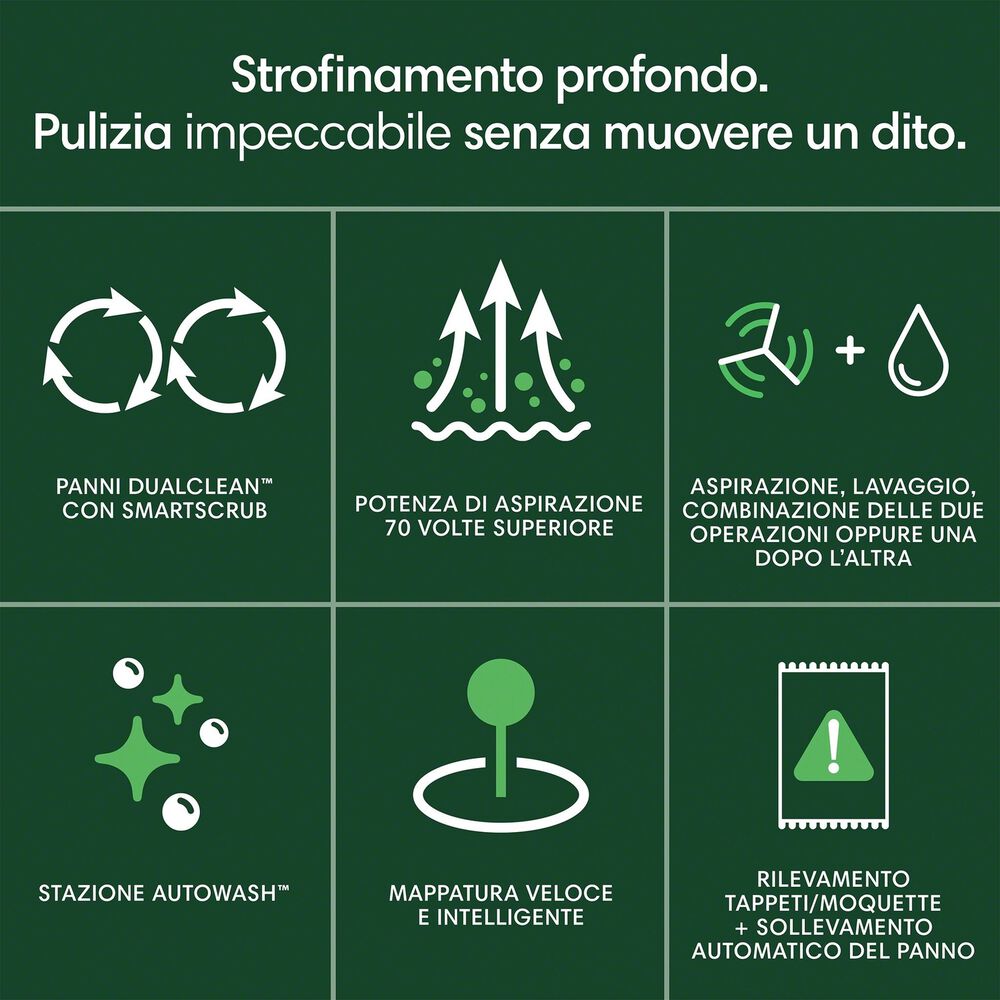 ROOMBA PLUS 405 COMBO, image number 1