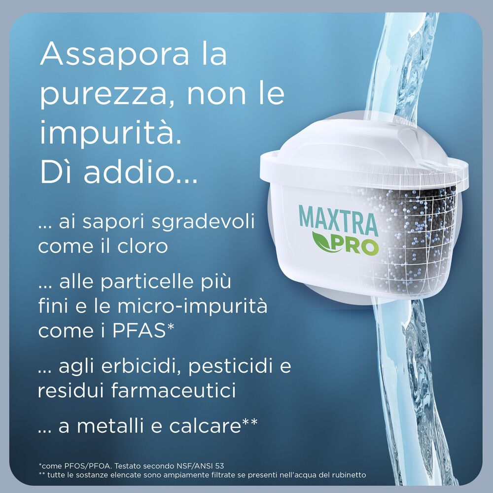 CARAFFA STYLE MXpro, image number 7