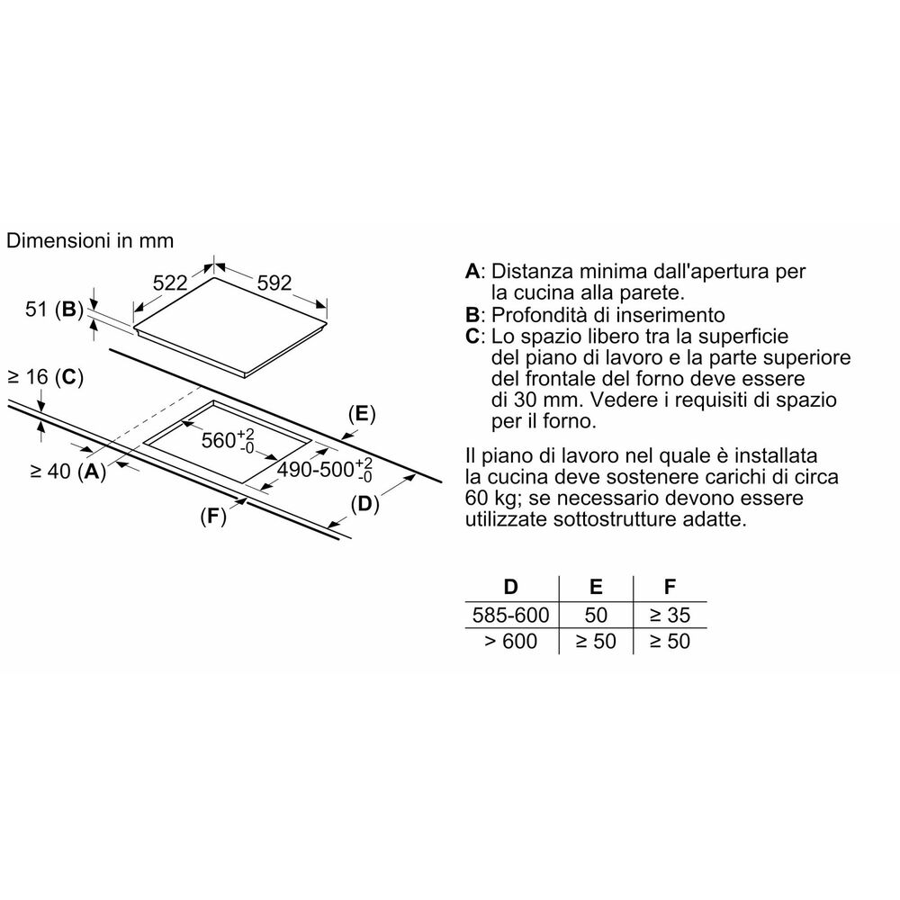 PUE612BB1E, image number 7