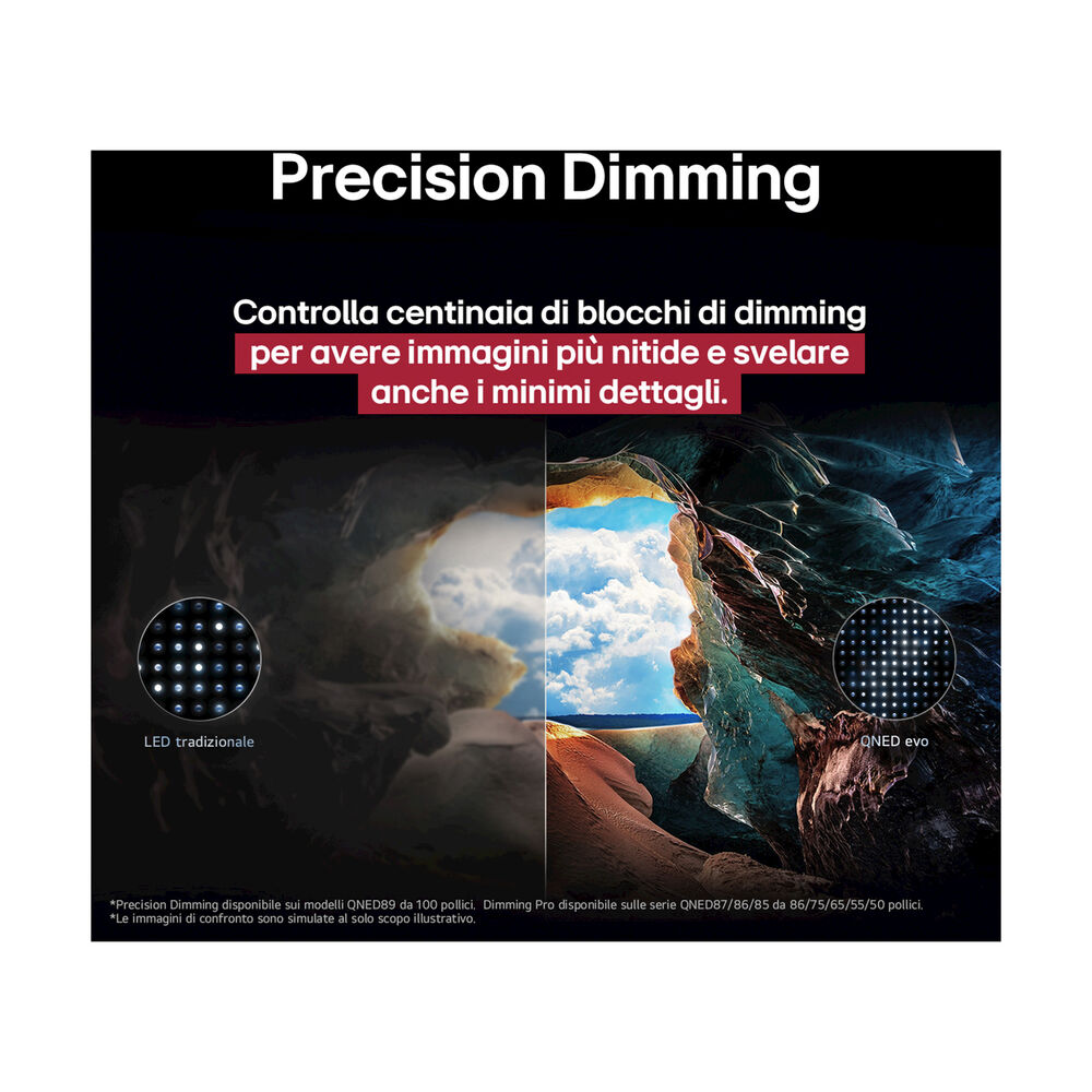 QNED evo AI  65QNED87A6B, image number 20