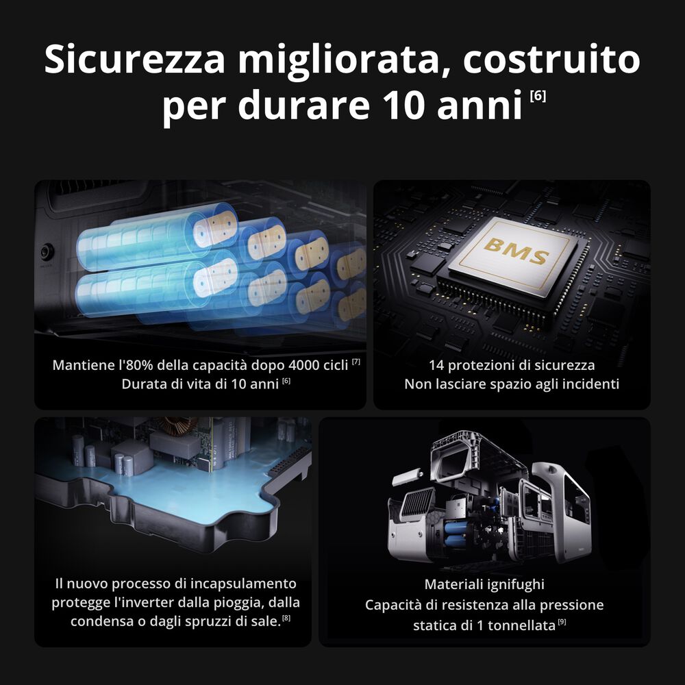 Power 1000V2, image number 3