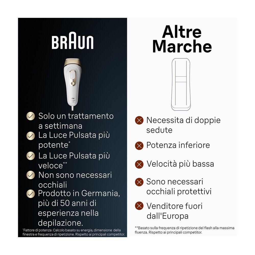 LUCE PULSATA PL5156, image number 15