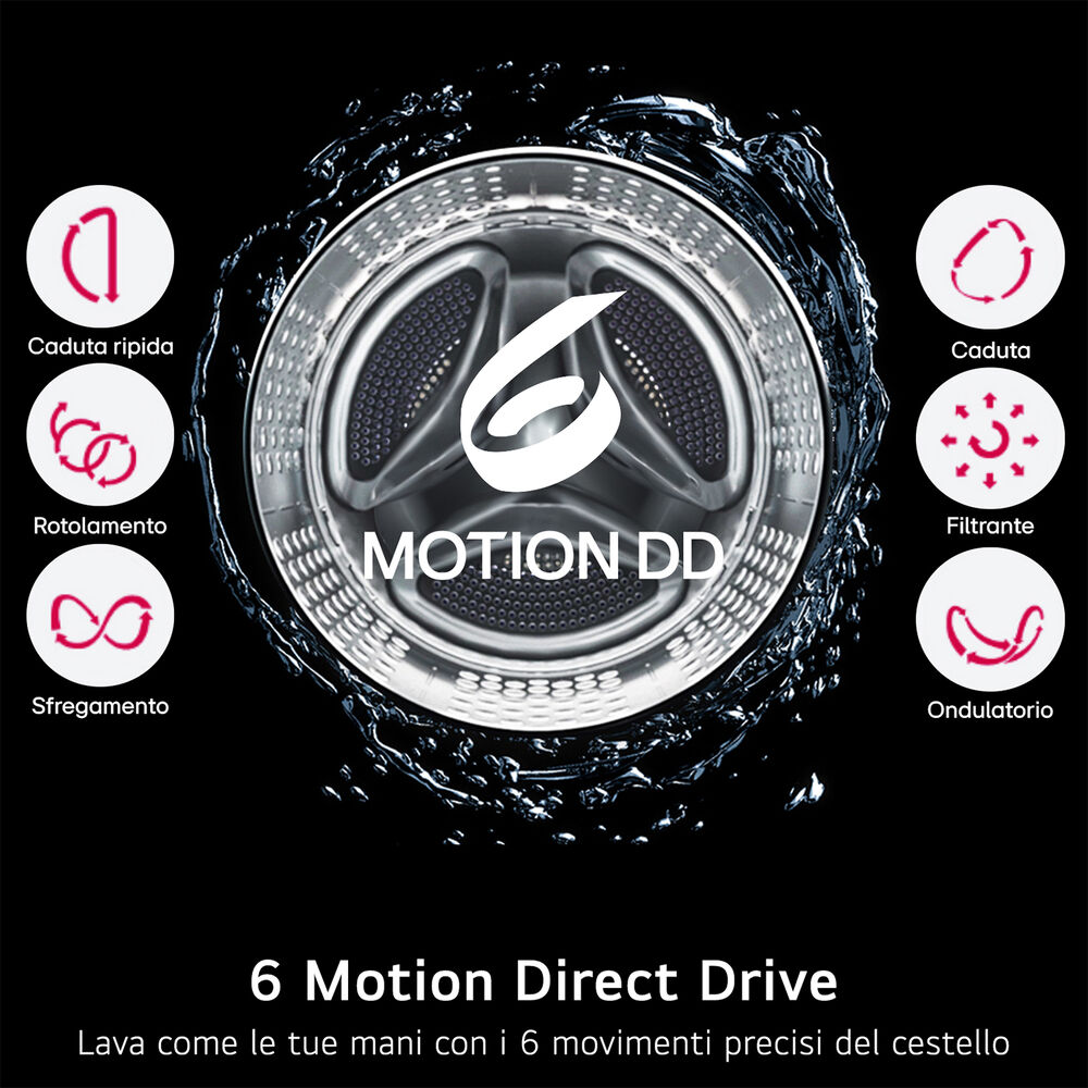 F4NX1009NMB Serie X1, image number 11