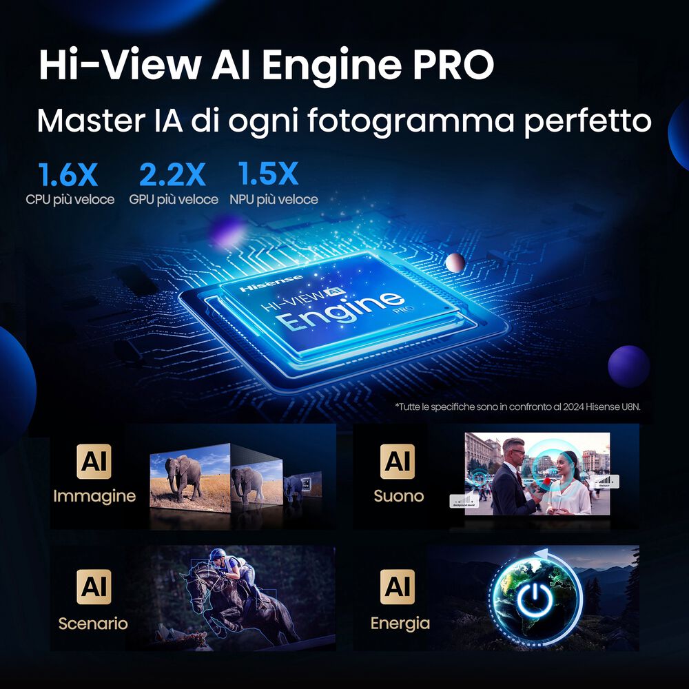 55U7Q PRO, image number 2