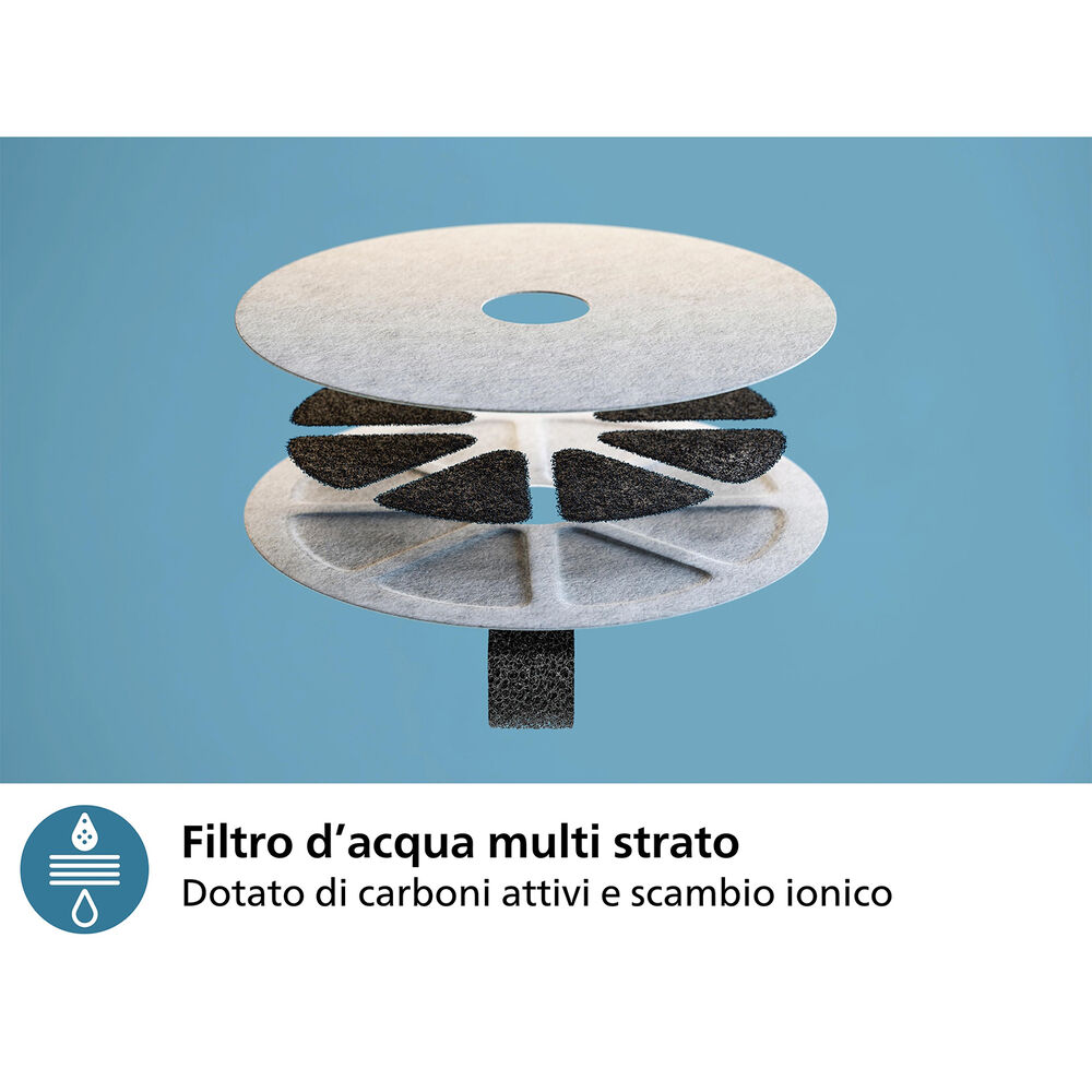 3x filtri ricambio fontanella d'acqua PAW0010/01, image number 1