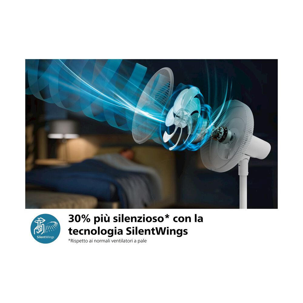 Series 2000 CX2550/00, image number 9