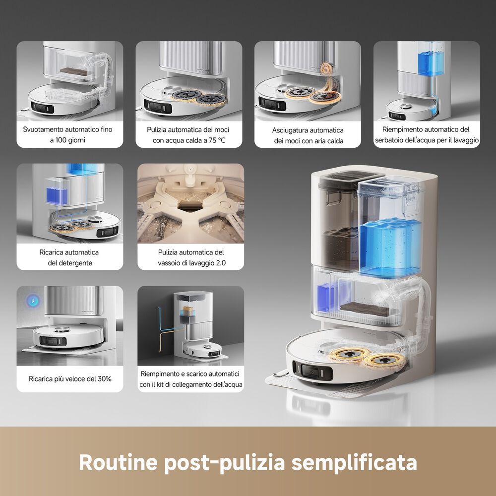 L40VIM ULTRA AE, image number 9