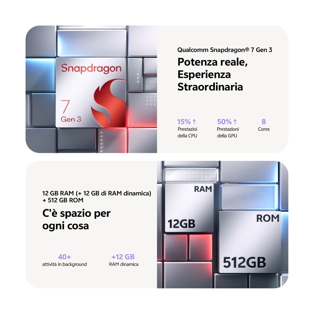 V50 5G 12+512, image number 3