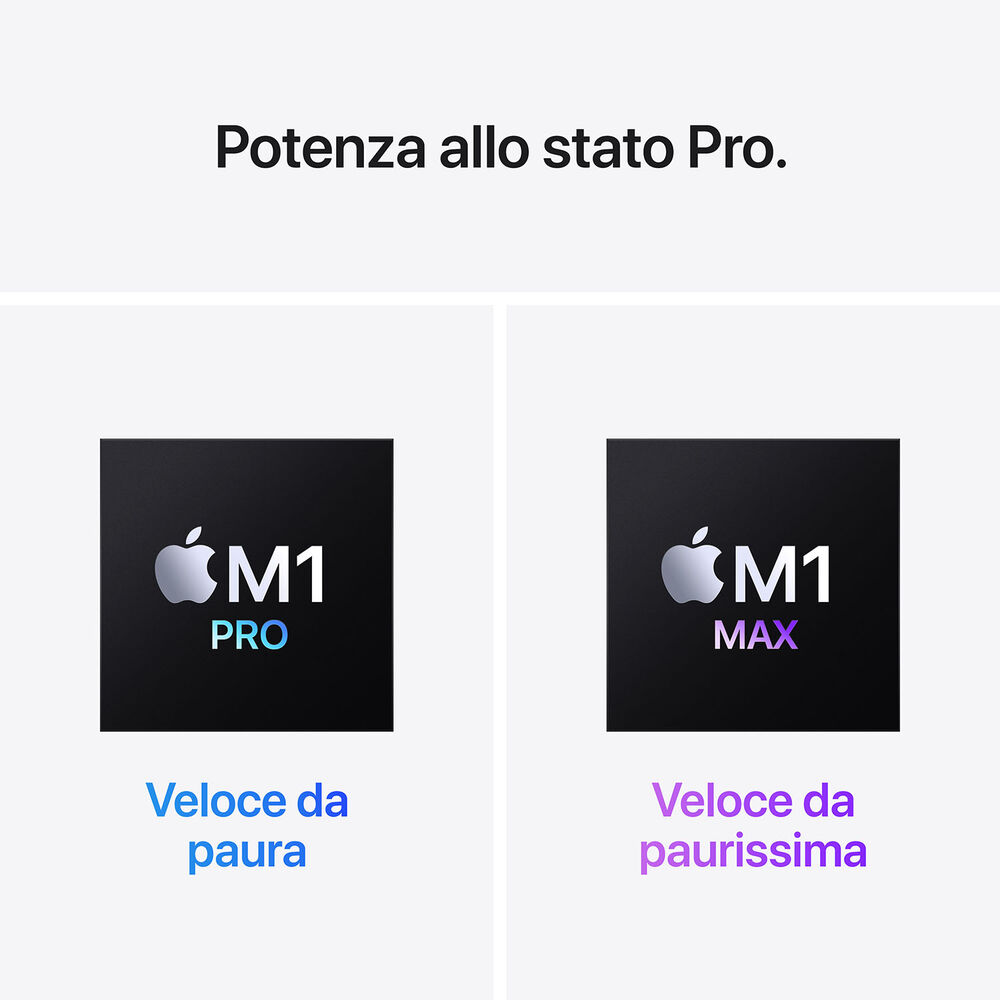 MacBook PRO , 14 pollici, processore Apple, Apple GPU 16-core, 16 GB, SSD 1000 GB, Gray, image number 5