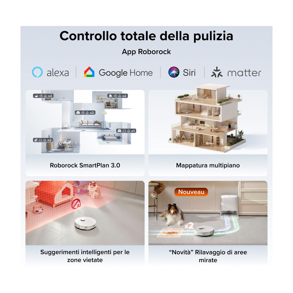 QREVO 2 PROX W        , image number 8