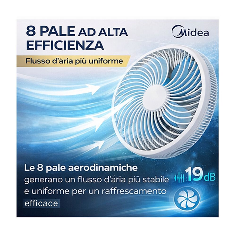 MFS302RDDW 8 PALE CON TELECOMANDO, image number 5