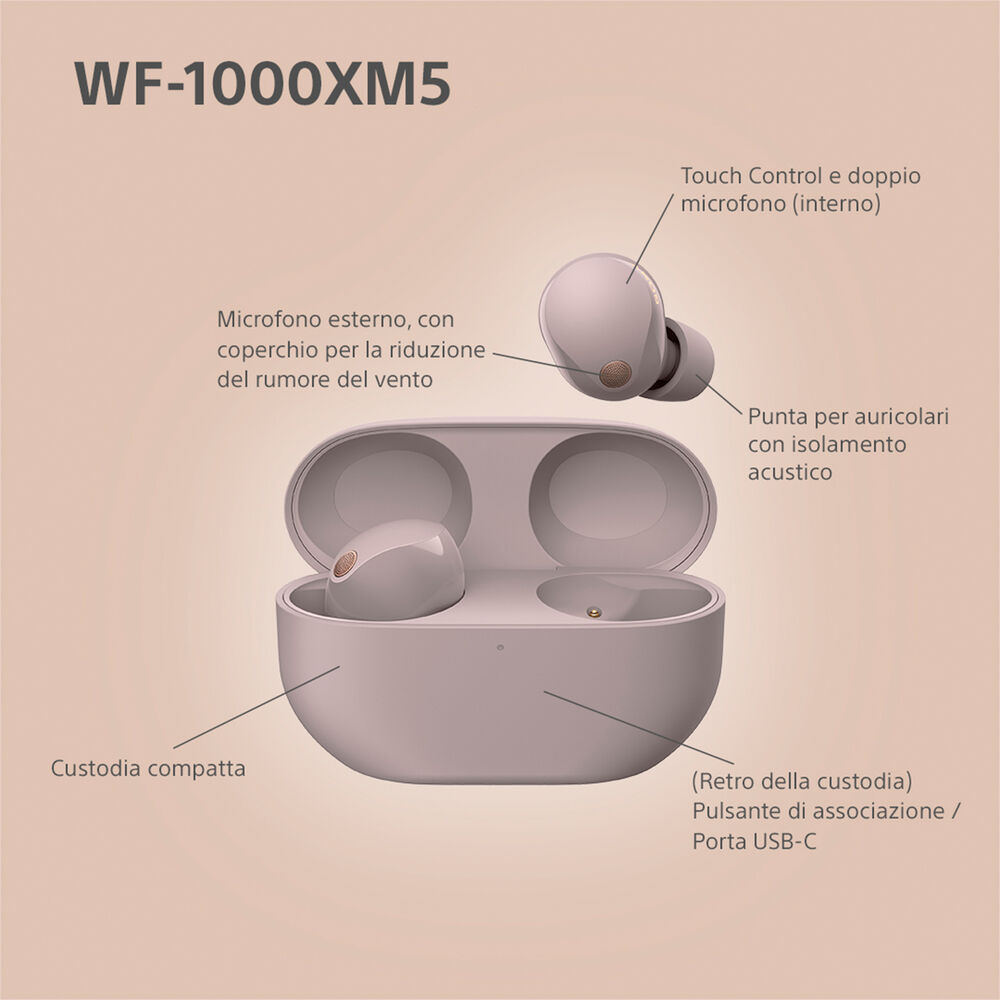 WF1000XM5P, image number 3