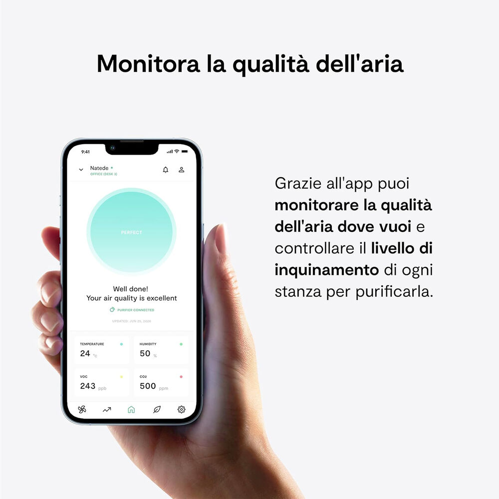 Natede Smart, image number 1