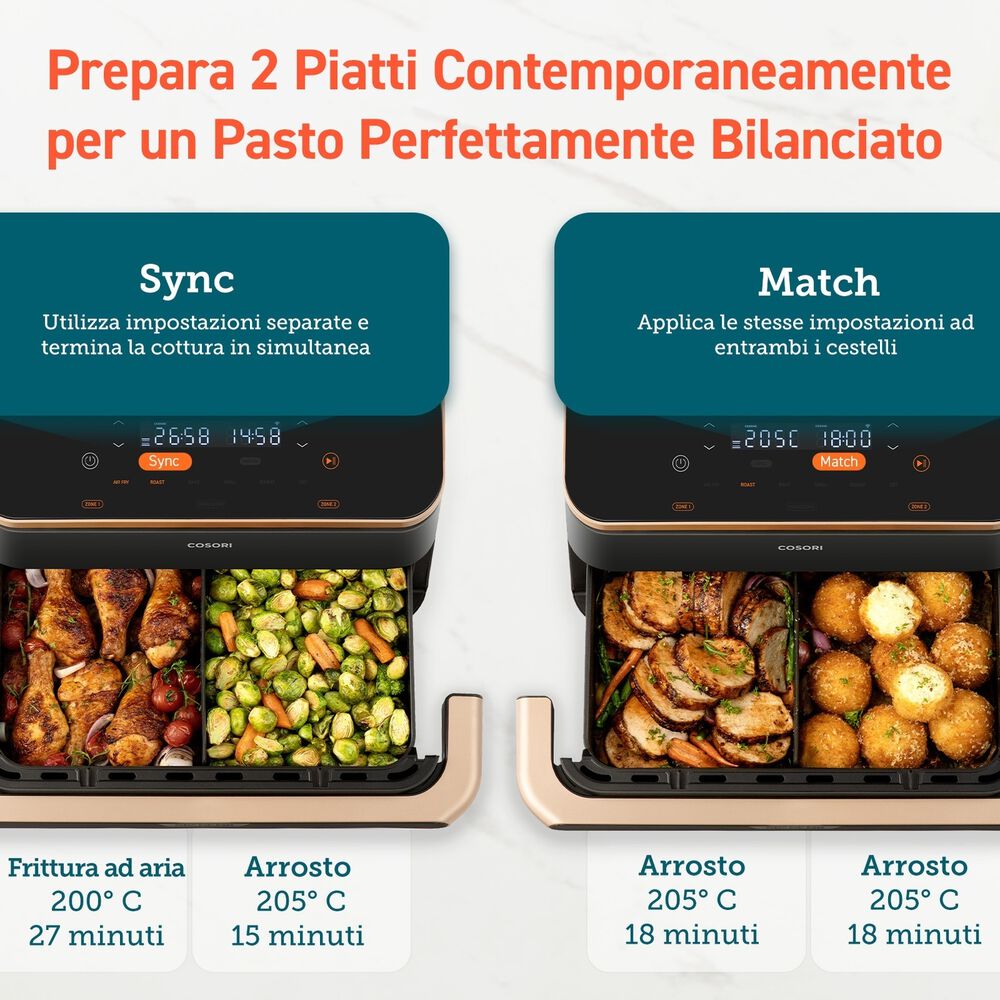 Dual Blaze TwinFry, image number 15