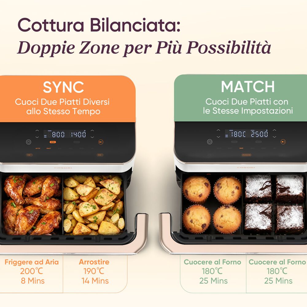 Dual Blaze TwinFry, image number 10