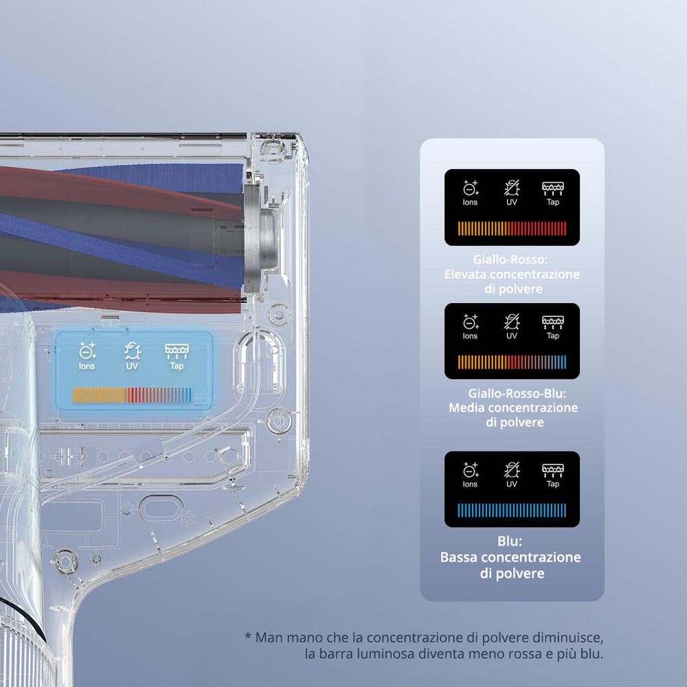 BX7 Pro Max, image number 2