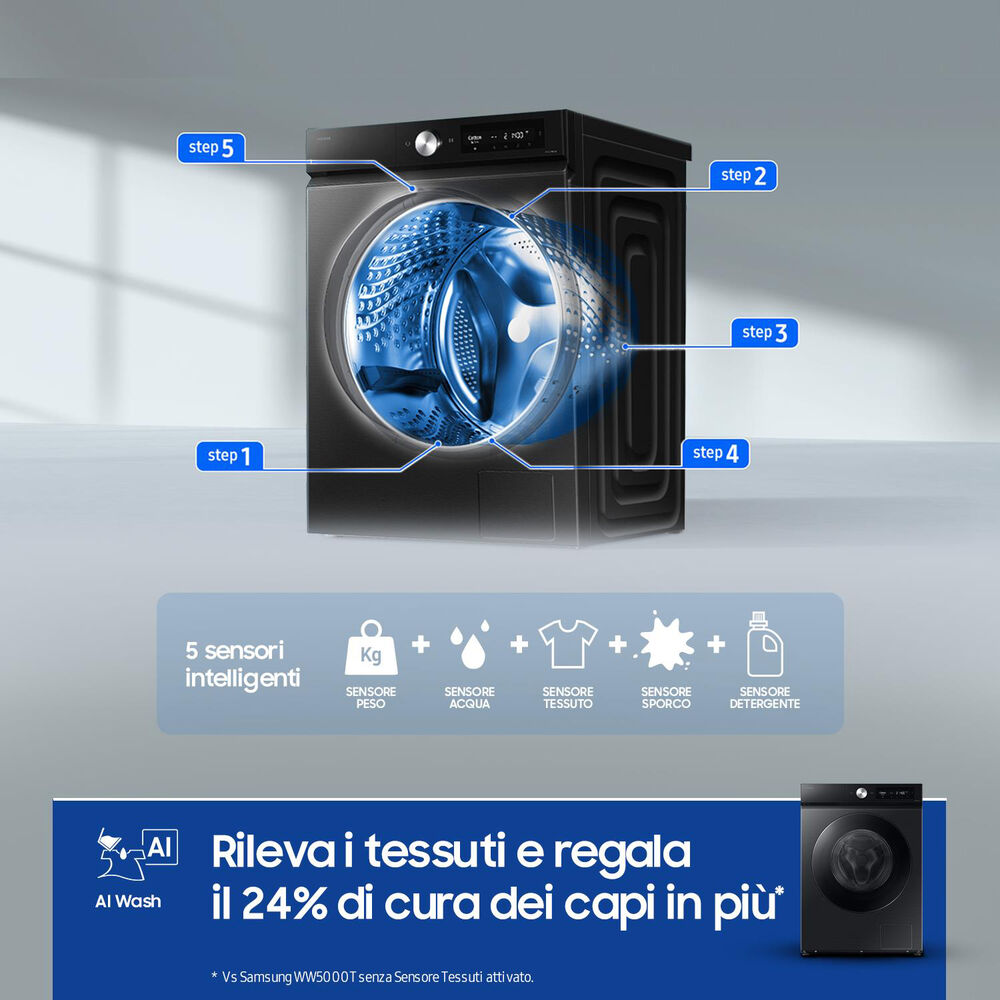 WD11DB7B85GBU3, image number 4