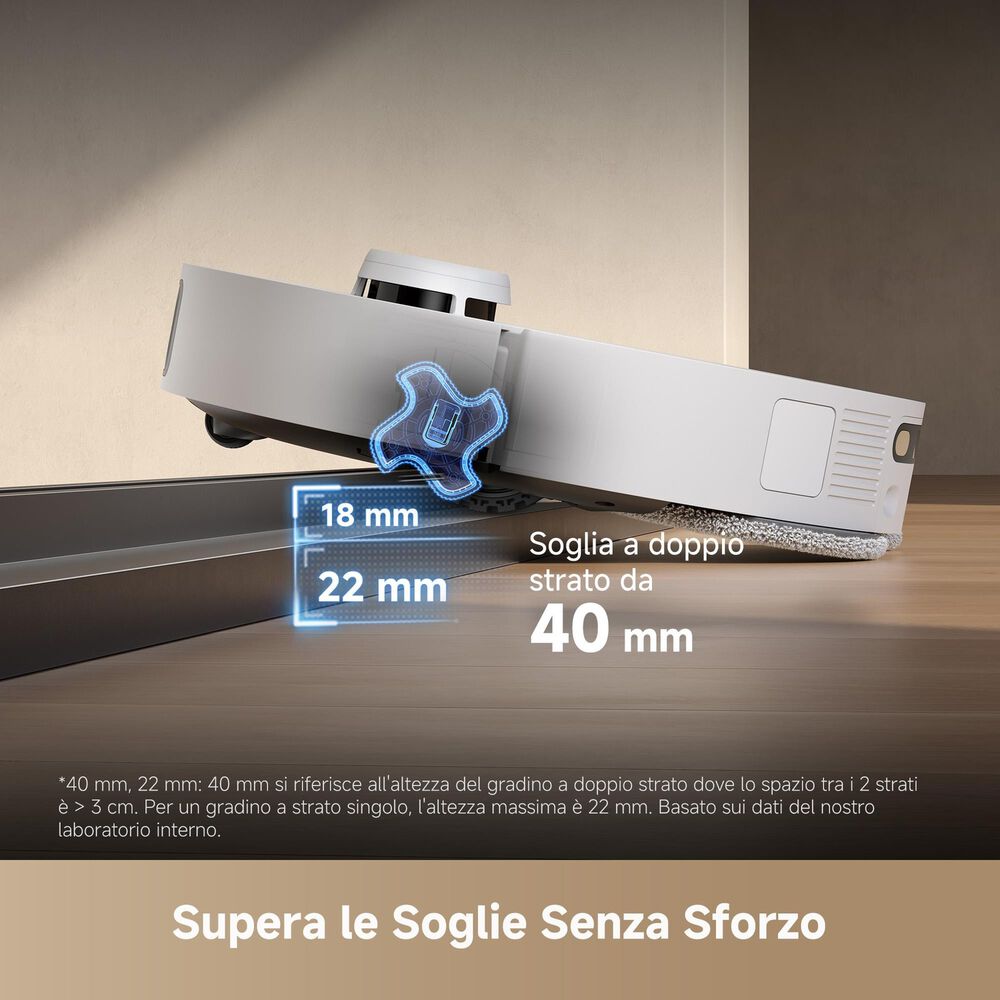 L40sVIM Pro Ultra, image number 12