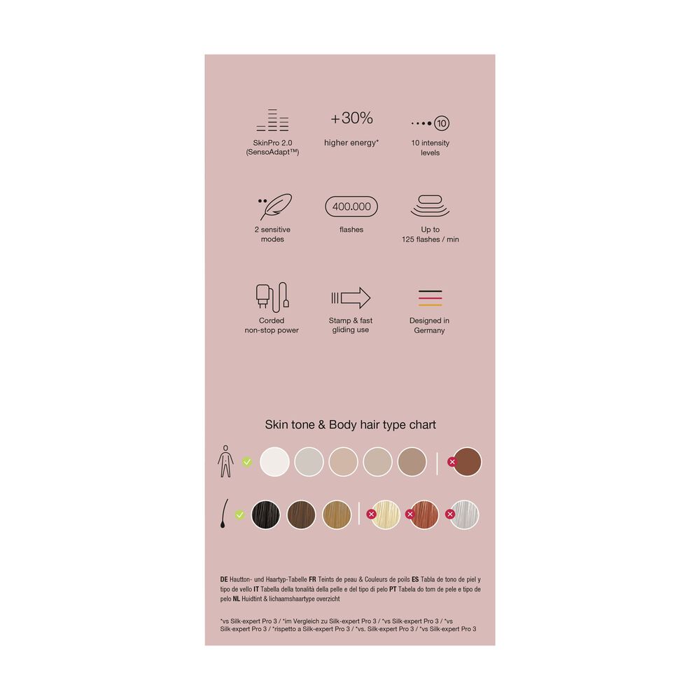 LUCE PULSATA PL5356, image number 6