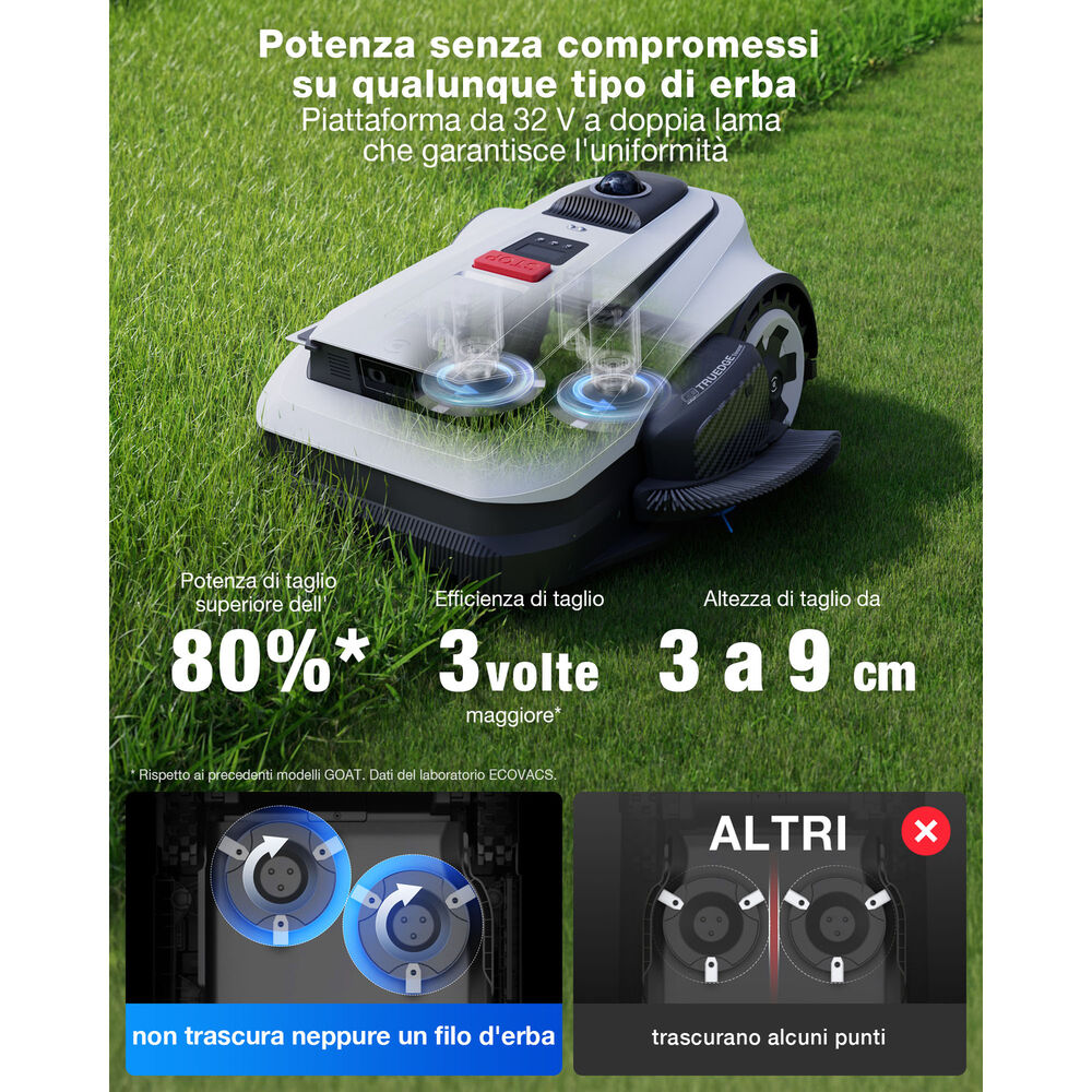 GOAT A1600 LiDAR PRO EU, image number 3