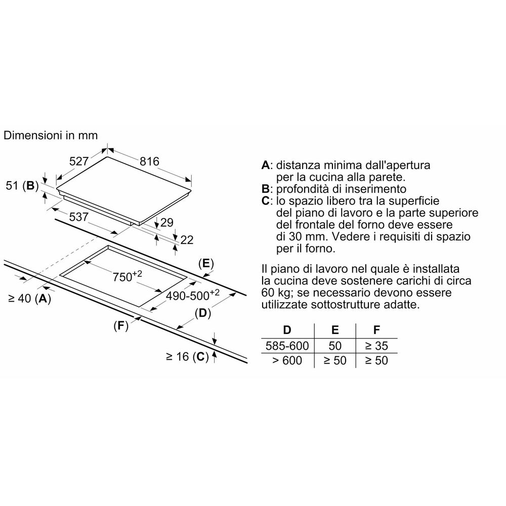 PIANO COTTURA BOSCH PXV875DV1E, zone cottura 5, image number 7