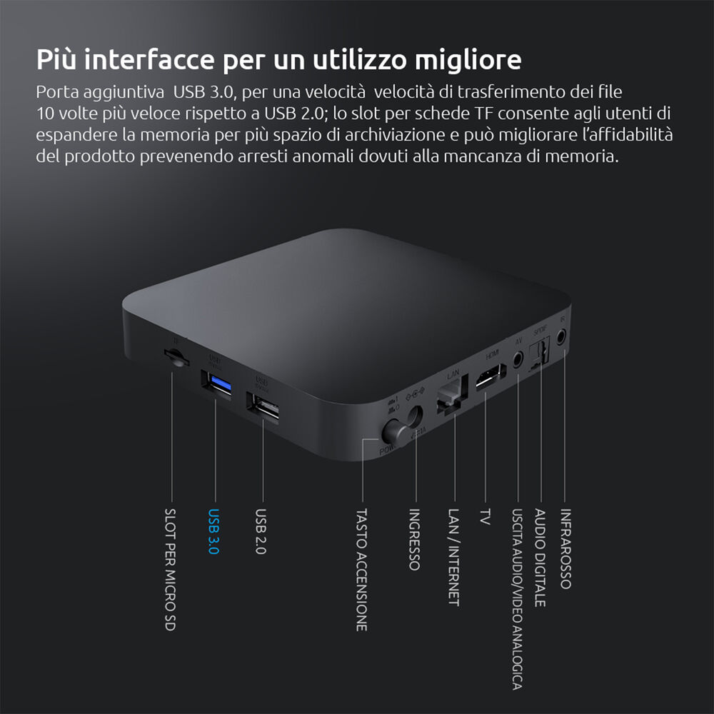 TV BOX STRONG LEAP-S1 , image number 2