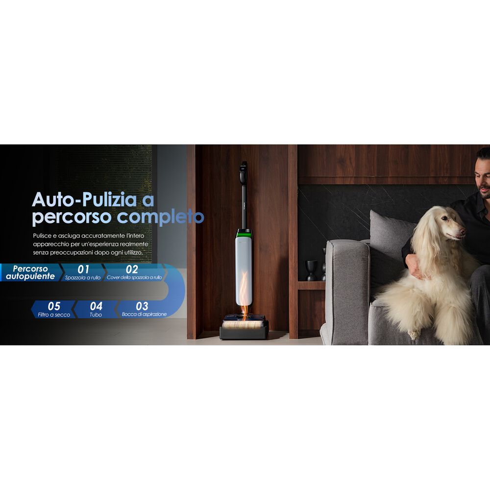 Floor One S9 Artist Prem., image number 1