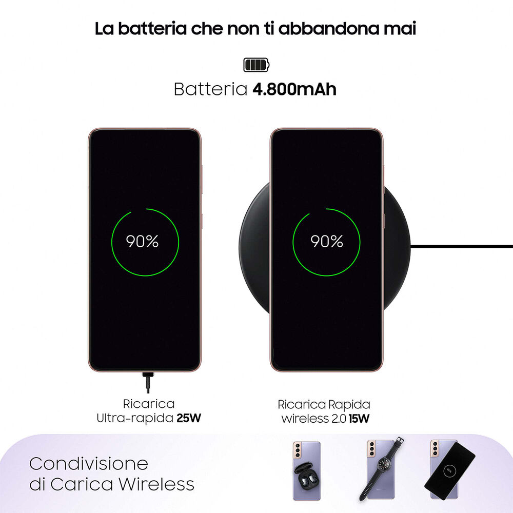 Galaxy S21+ 5G 256GB, 256 GB, Violet, image number 3