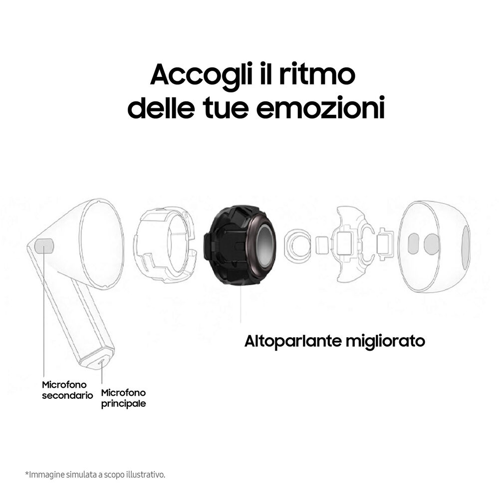 Galaxy Buds3, image number 3