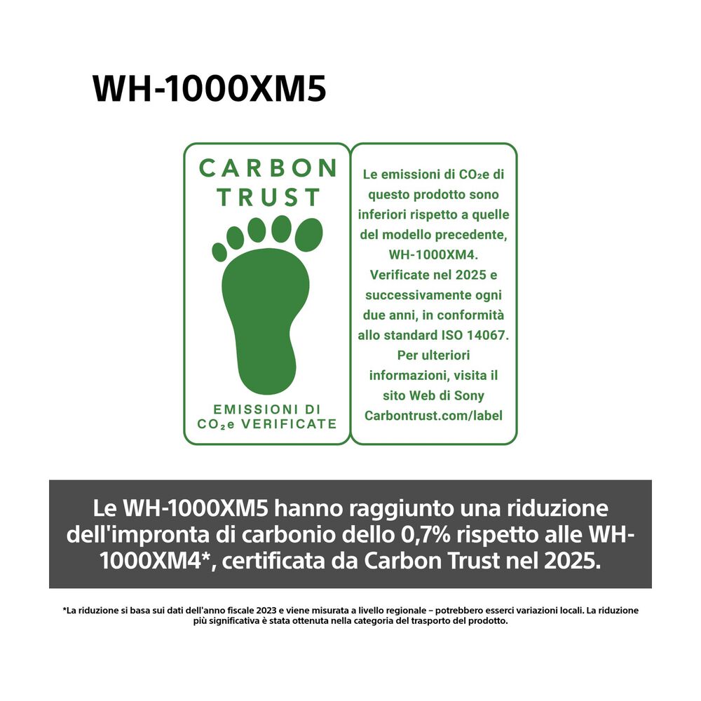 WH1000XM5B CUFFIE WIRELESS, black, image number 8