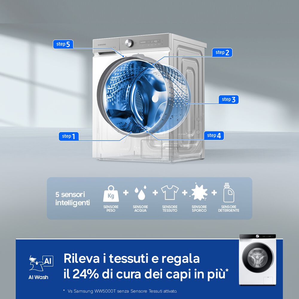 WW90DG6G94LKU3, image number 5